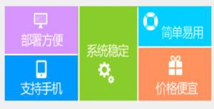 企業即時通訊軟件AM8 免費贈送80 用戶